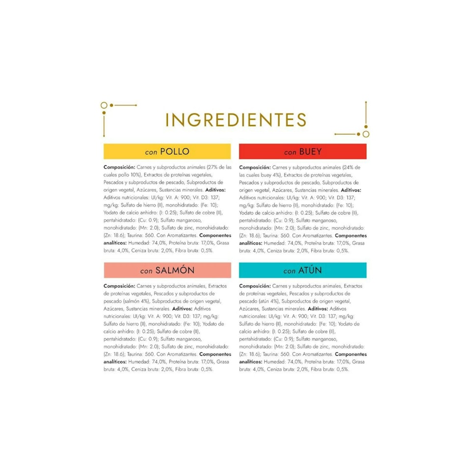 Comida Húmeda Gatos Tartalette Gourmet Gold 12x85Gr - Imagen 2